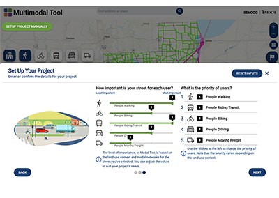 Fast-Tracking Multimodal Analysis